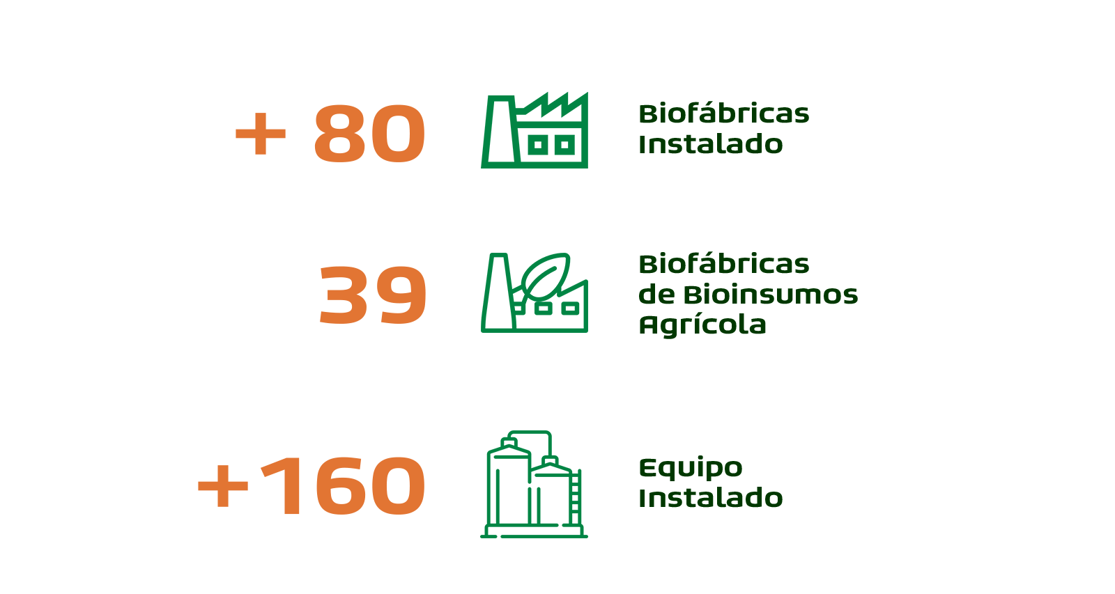 Infos-ES-Site