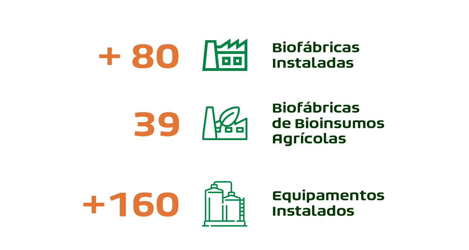 Infos-Site
